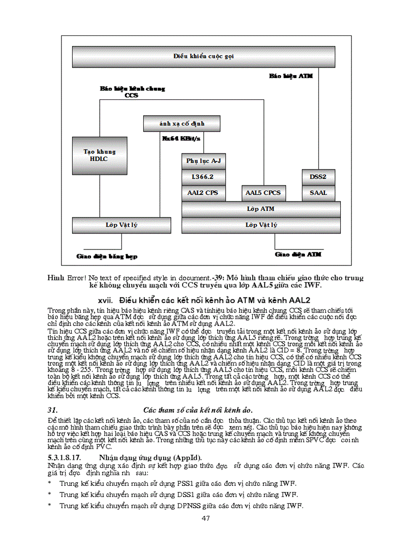 image for page Bài giảng về ATM