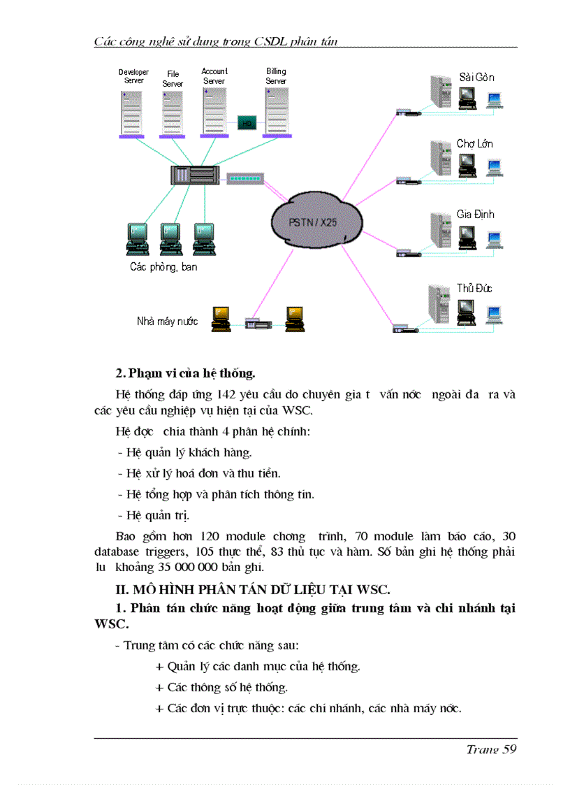 image for page Các công nghệ sử dụng trong CSDL phân tán và Oracle