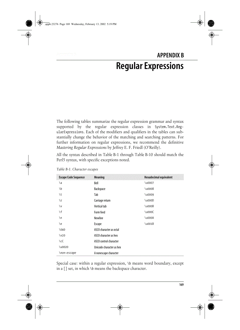 image for page Regular Expressions
