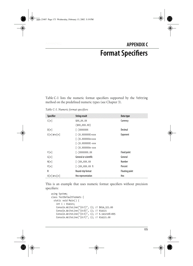 image for page Format Specifiers