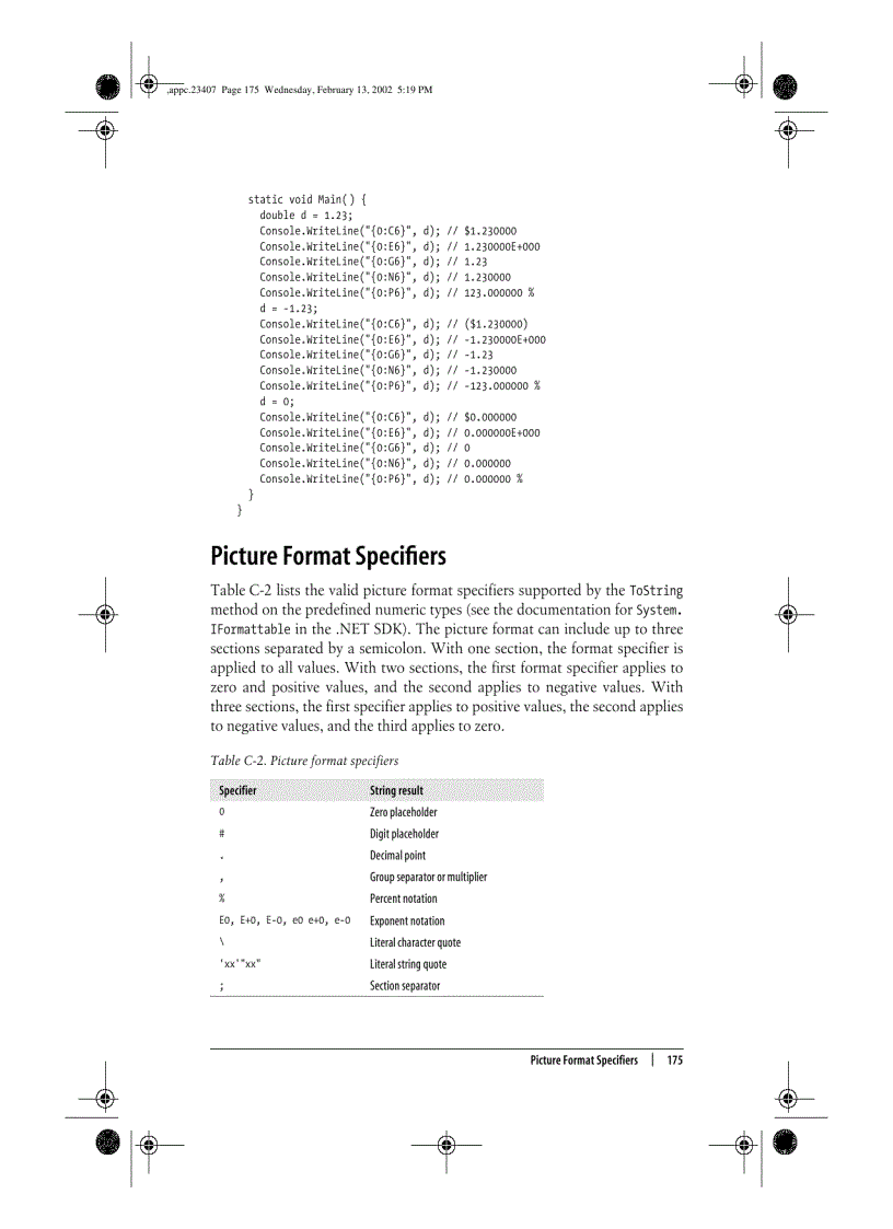 image for page Format Specifiers