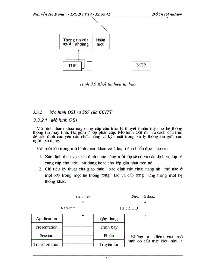image for page Tổng quan về báo hiệu ccs7
