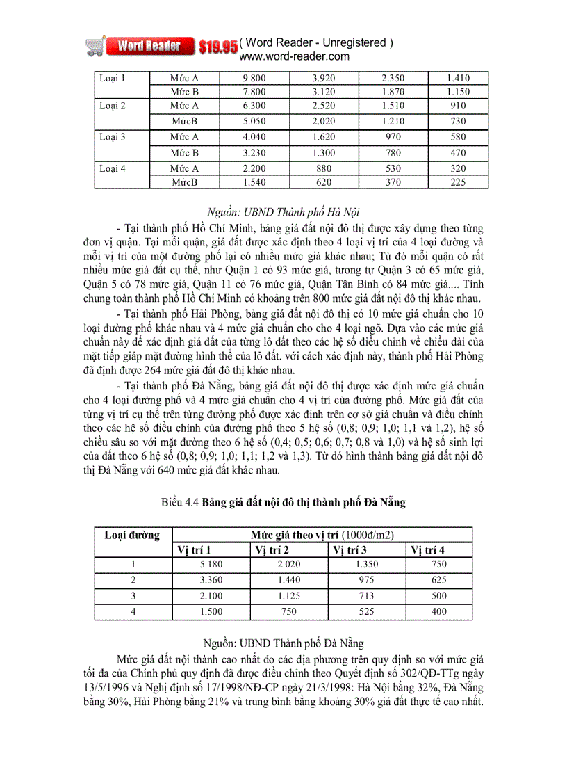 image for page Một số vấn đề về chính sách kinh tế tài chính đất trong thị trường bất động sản