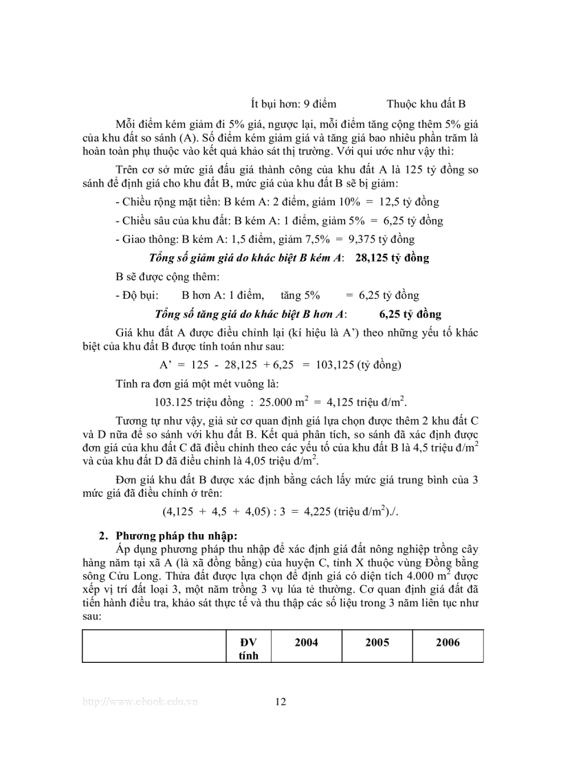 image for page Các phương pháp xác định giá đất