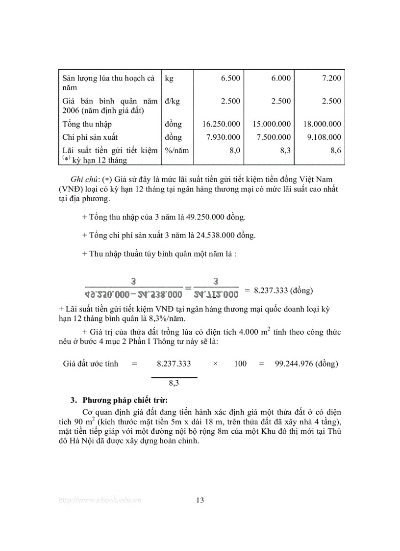 image for page Các phương pháp xác định giá đất