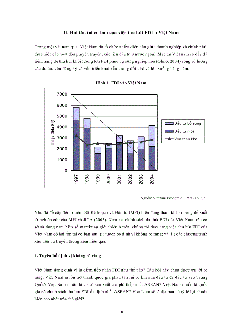 image for page Cách tiếp cận Marketing trong thu hút FDI