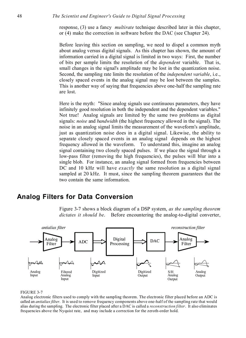 image for page ADC and DAC
