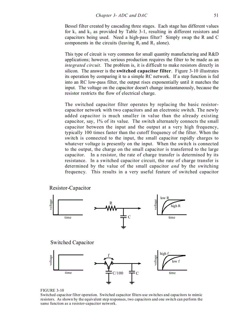 image for page ADC and DAC