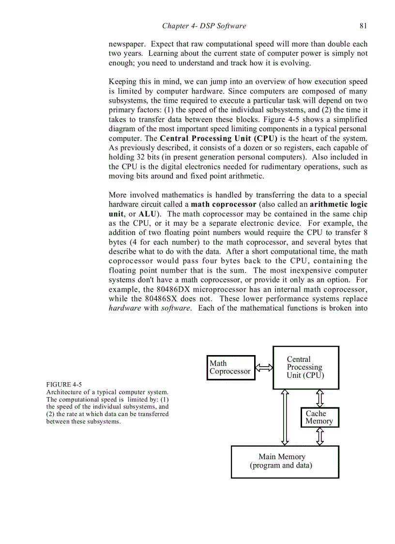 image for page DSP Software