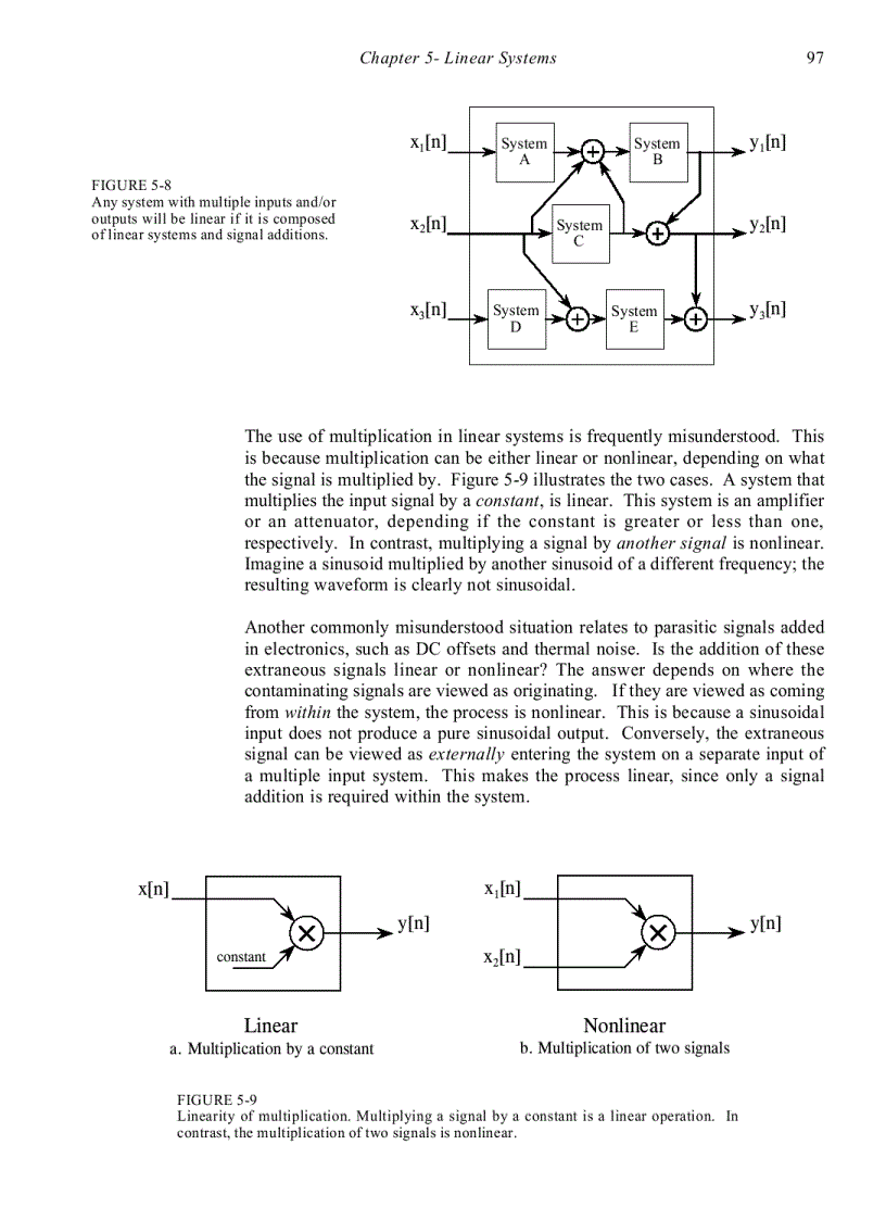 image for page Linear Systems
