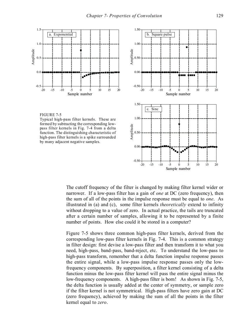 image for page Properties of Convolution