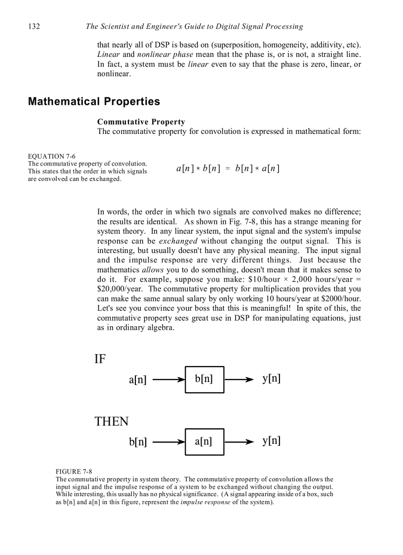 image for page Properties of Convolution