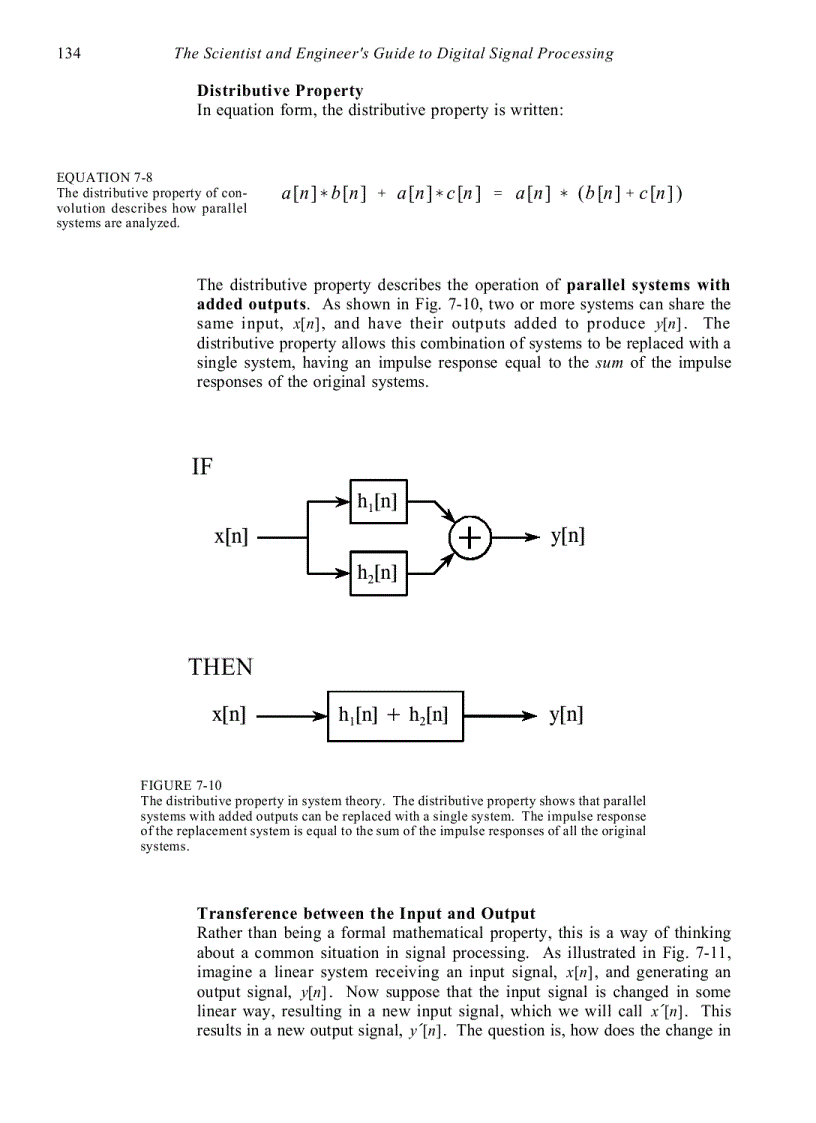 image for page Properties of Convolution