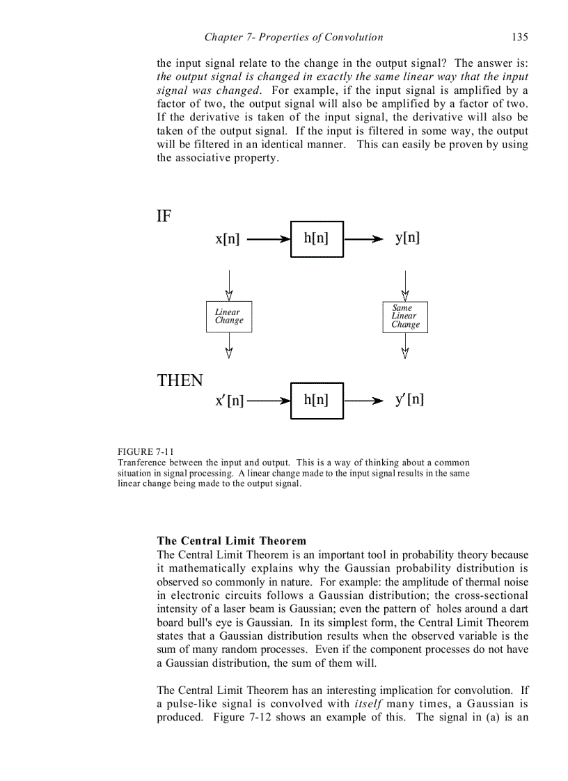image for page Properties of Convolution