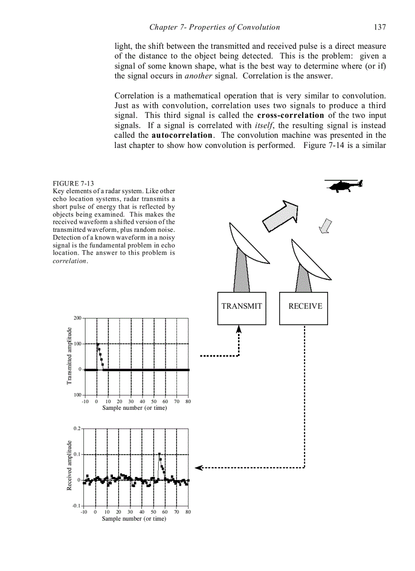 image for page Properties of Convolution