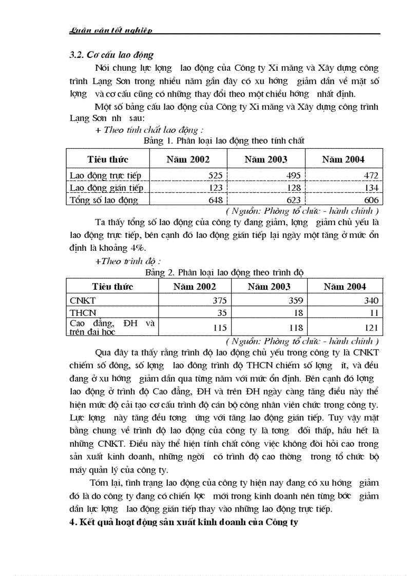 image for page Hoạch định chiến lược kinh doanh tại Công ty xi măng và xây dựng công trình Lạng Sơn