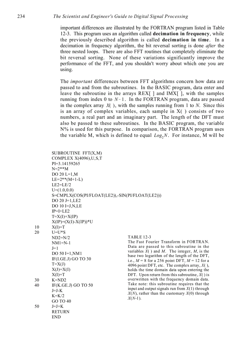 image for page The Fast Fourier Transform