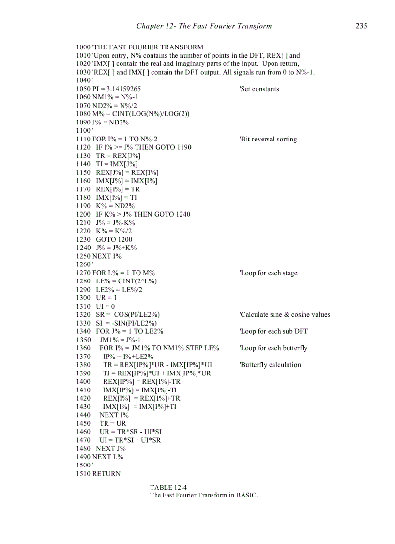 image for page The Fast Fourier Transform