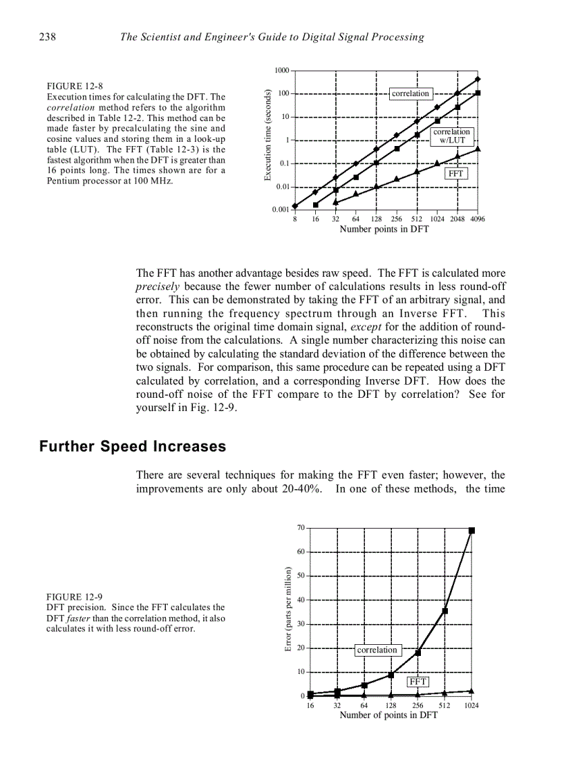 image for page The Fast Fourier Transform