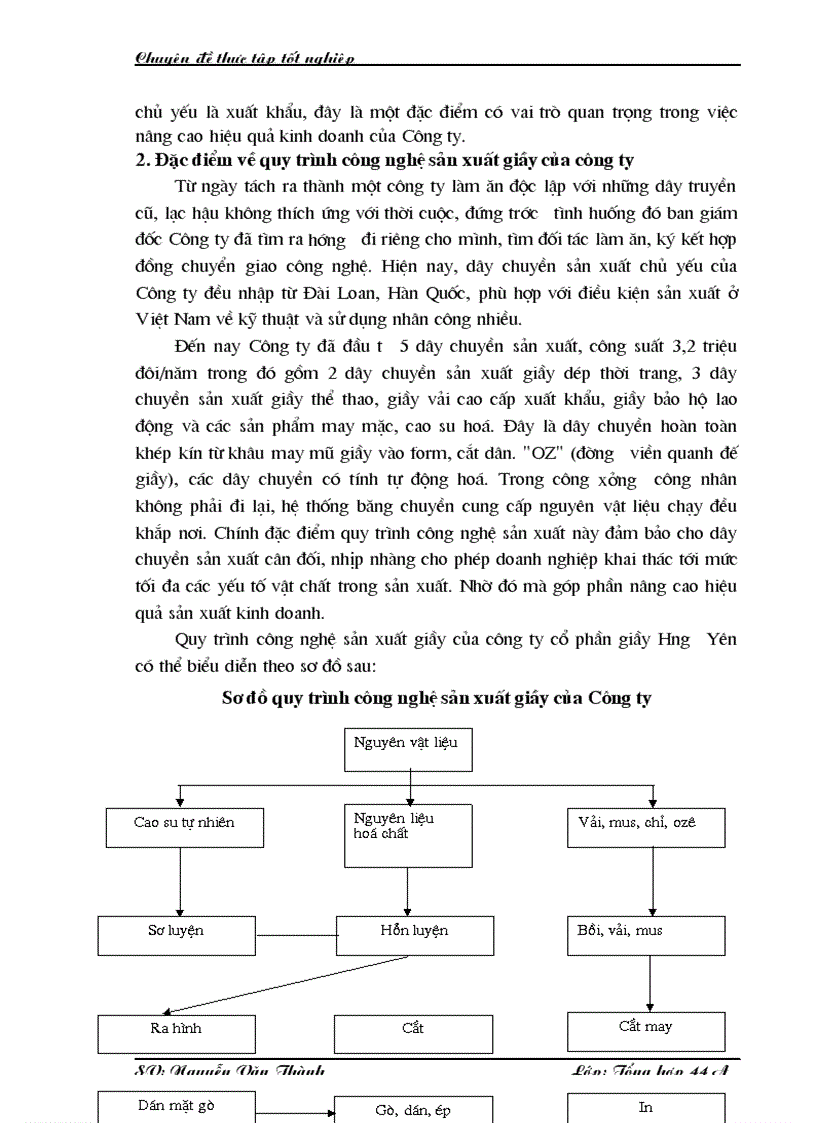 image for page Một số giải pháp nhằm nâng cao hiệu quả kinh doanh ở Công ty cổ phần giầy Hưng Yên