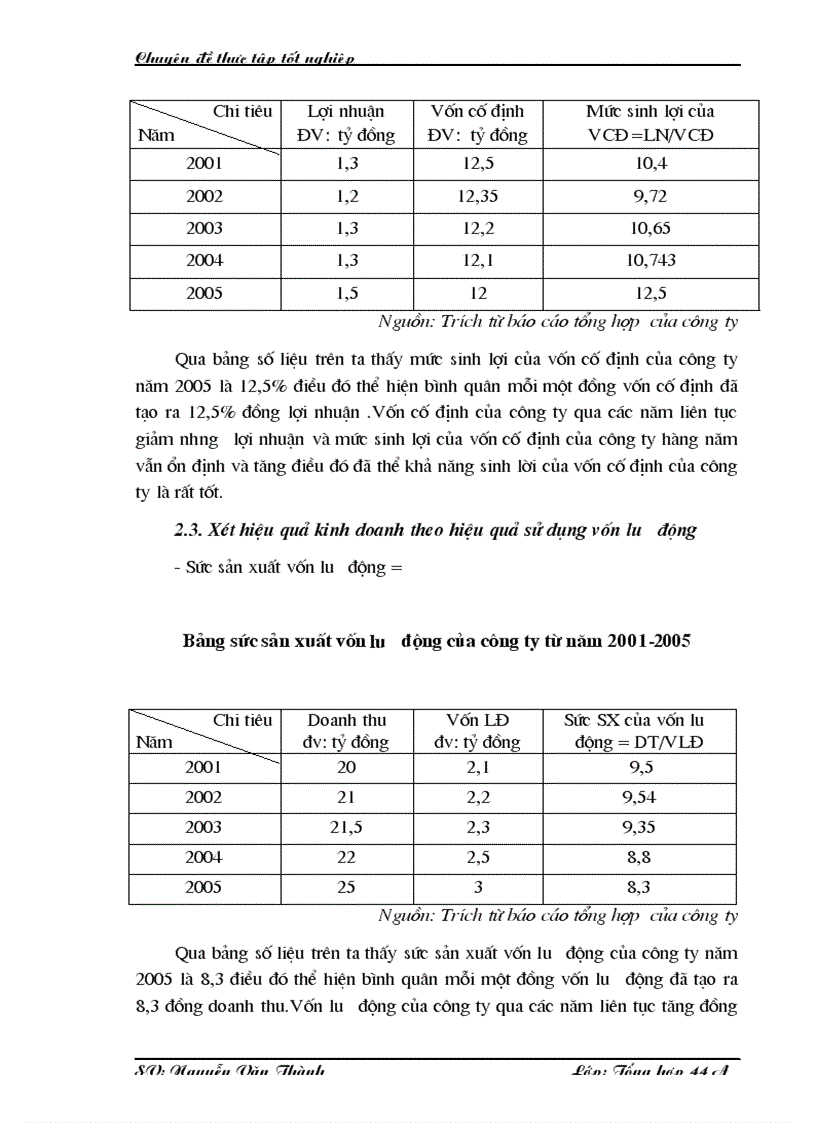image for page Một số giải pháp nhằm nâng cao hiệu quả kinh doanh ở Công ty cổ phần giầy Hưng Yên