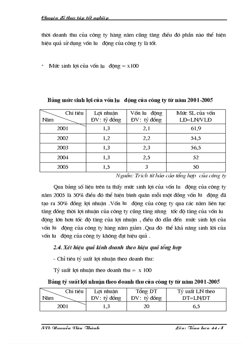 image for page Một số giải pháp nhằm nâng cao hiệu quả kinh doanh ở Công ty cổ phần giầy Hưng Yên