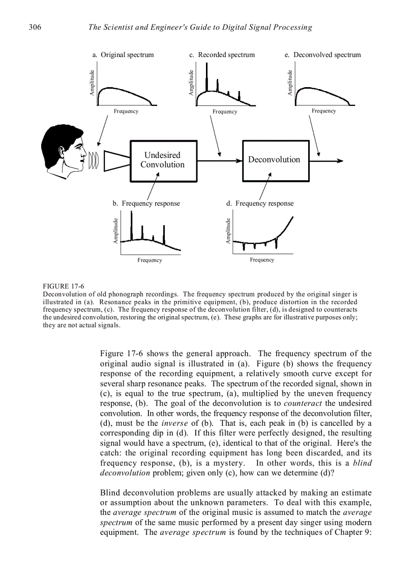 image for page Custom Filters