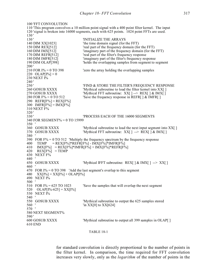image for page FFT Convolution