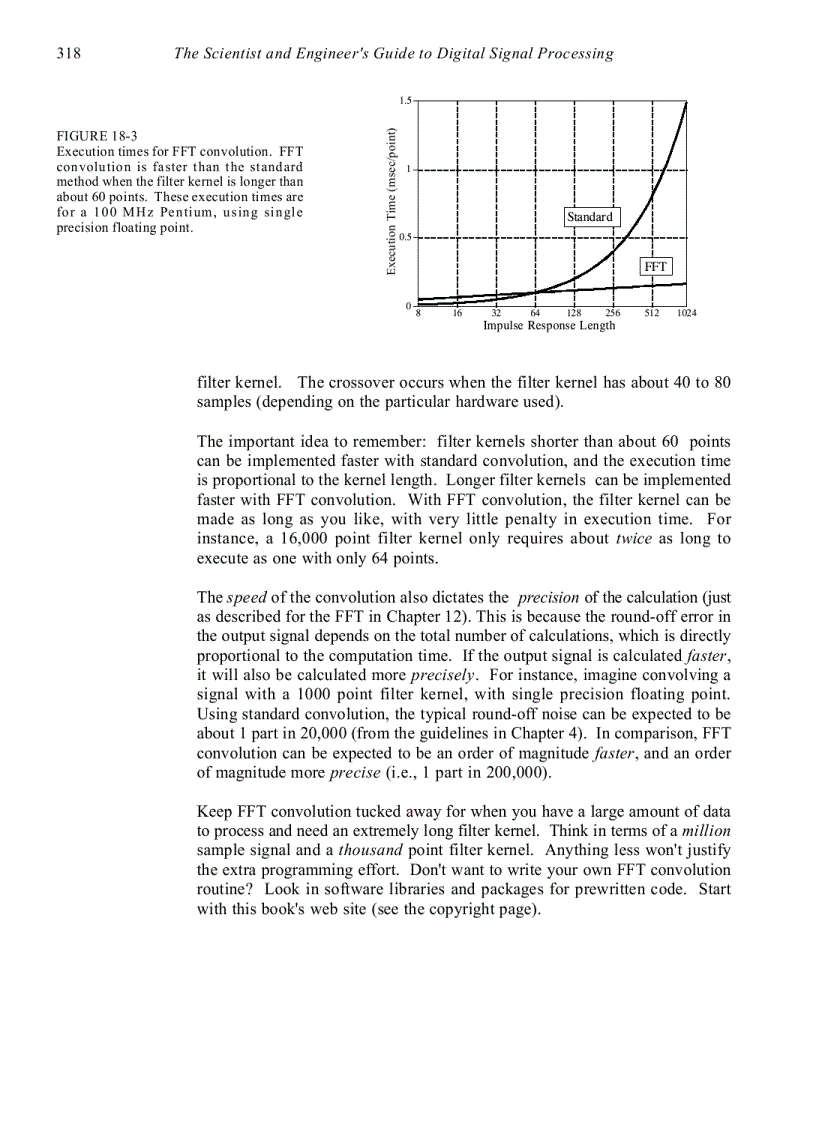 image for page FFT Convolution