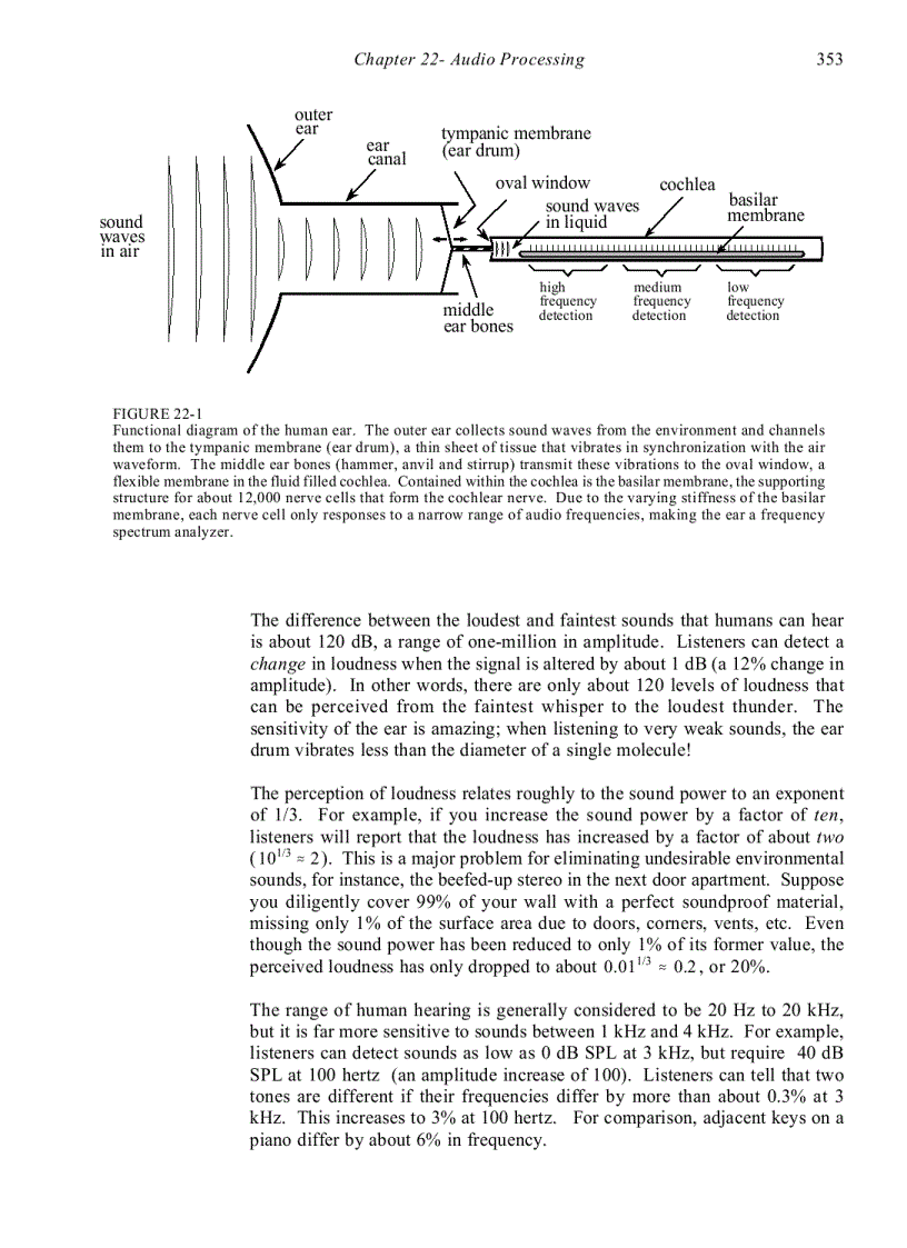 image for page Audio Processing