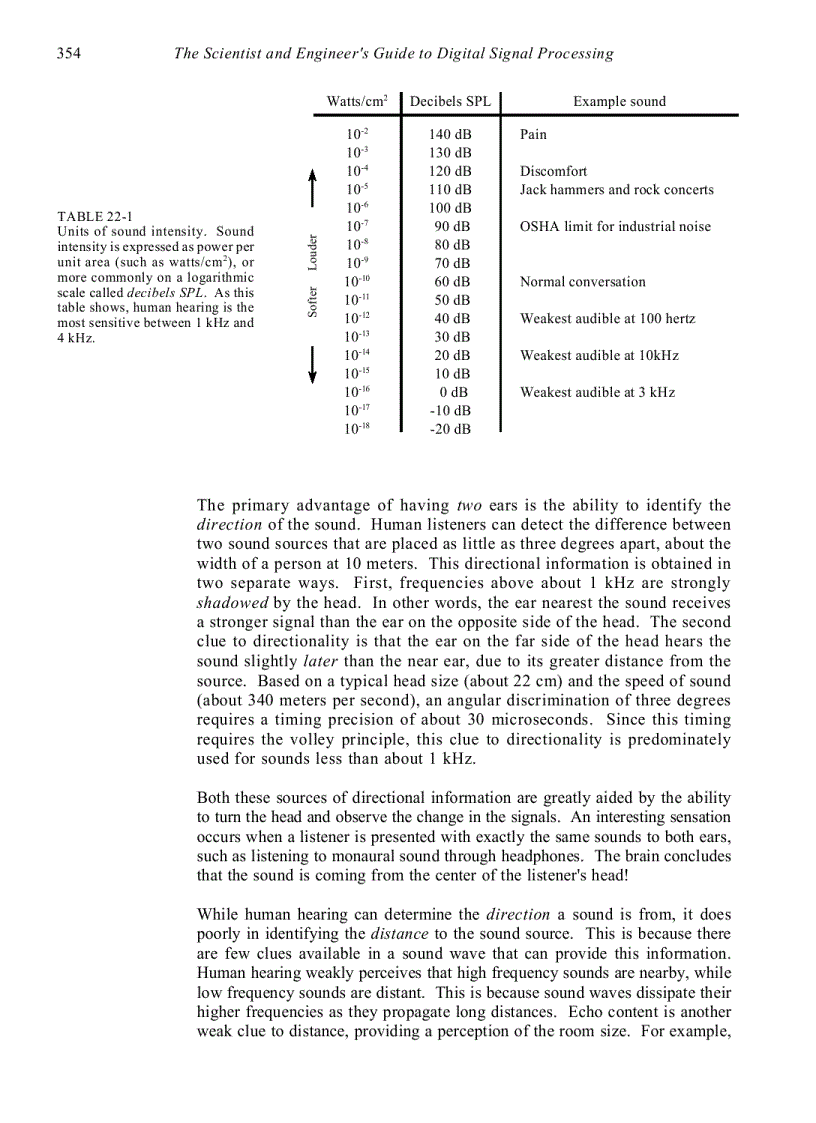image for page Audio Processing