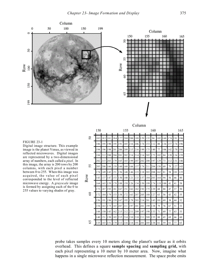 image for page Image Formation Display