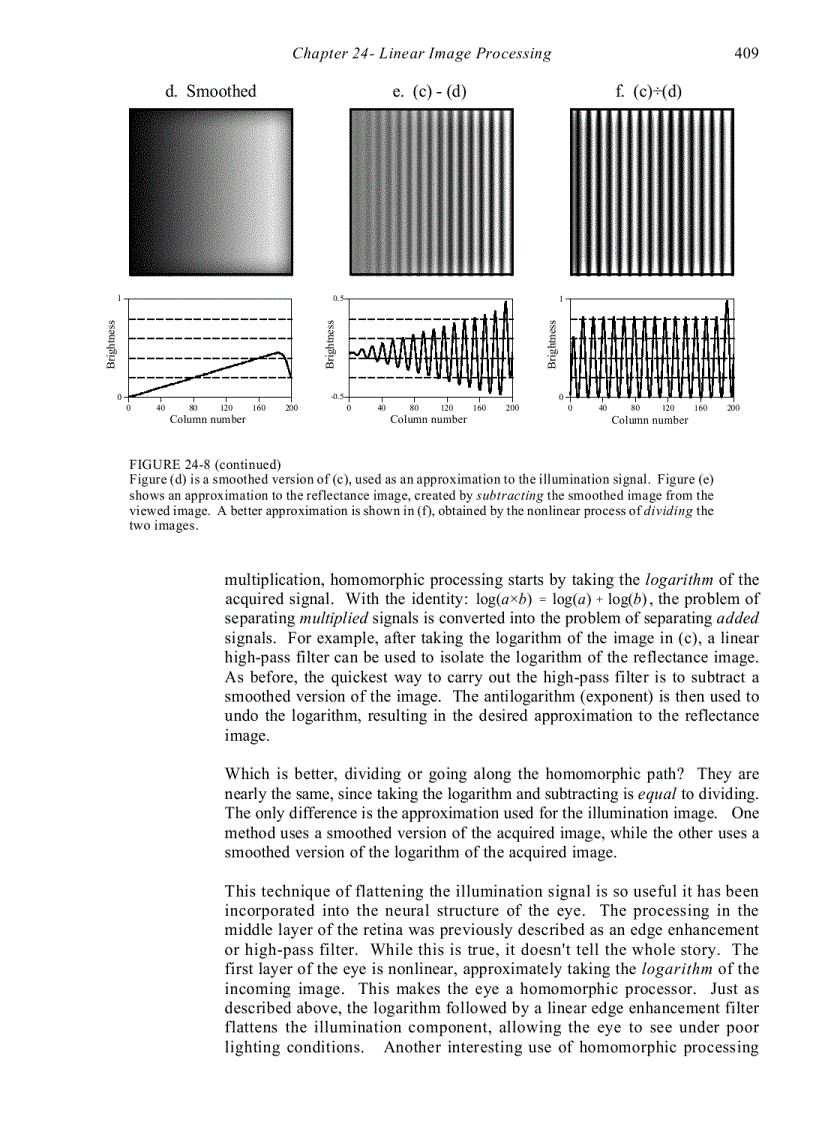 image for page Linear Image Processing