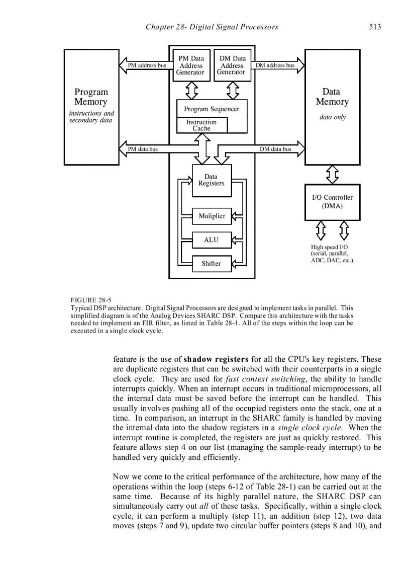 image for page Digital Signal Processors