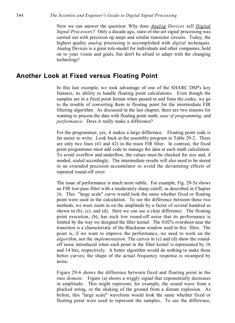 image for page Getting Started with DSPs