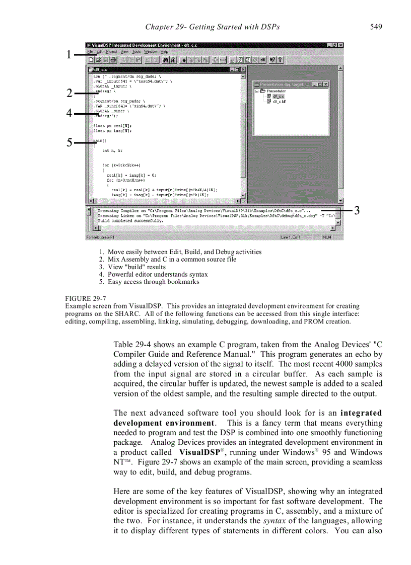 image for page Getting Started with DSPs