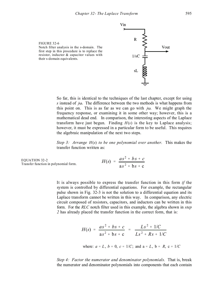 image for page The Laplace Transform