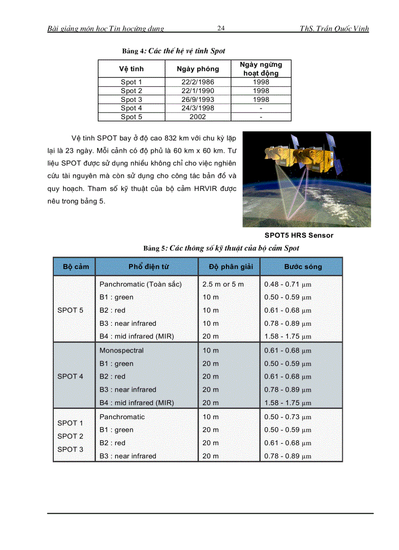 image for page Tin học ứng dụng Bản đồ số