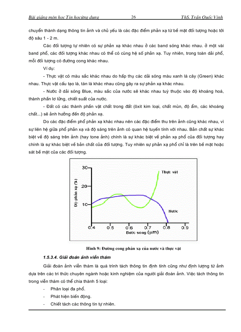 image for page Tin học ứng dụng Bản đồ số