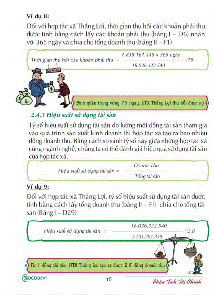 image for page Phân tích tài chính