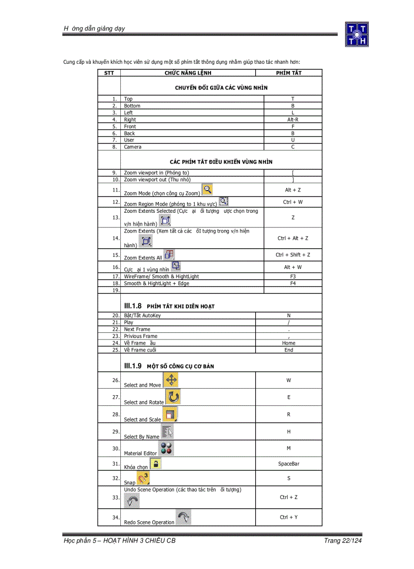 image for page Hoạt hình 3D cơ bản