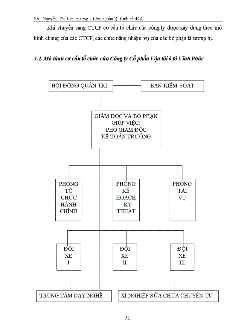 image for page Một số giải pháp nhằm góp phần nâng cao hiệu quả hoạt động sản xuất kinh doanh của Công ty Cổ phần Vận tải ô tô Vĩnh Phúc giai đoạn hậu cổ phần hoá