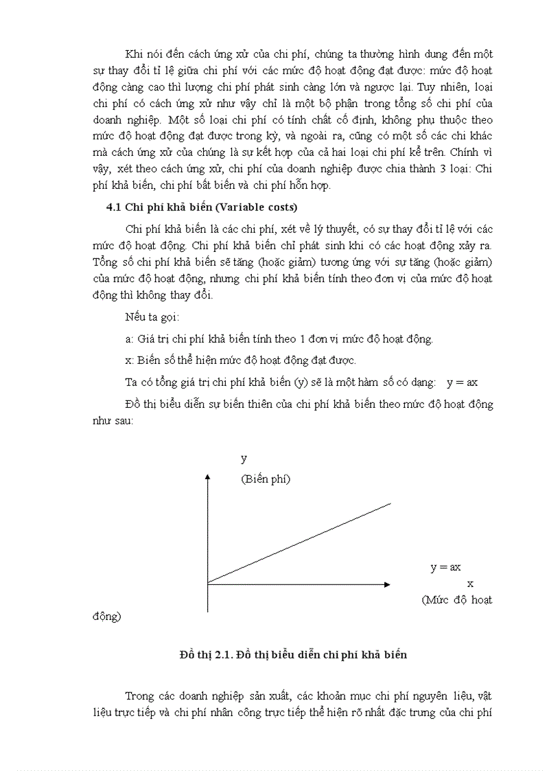 image for page Chi phí và phân loại chi phí