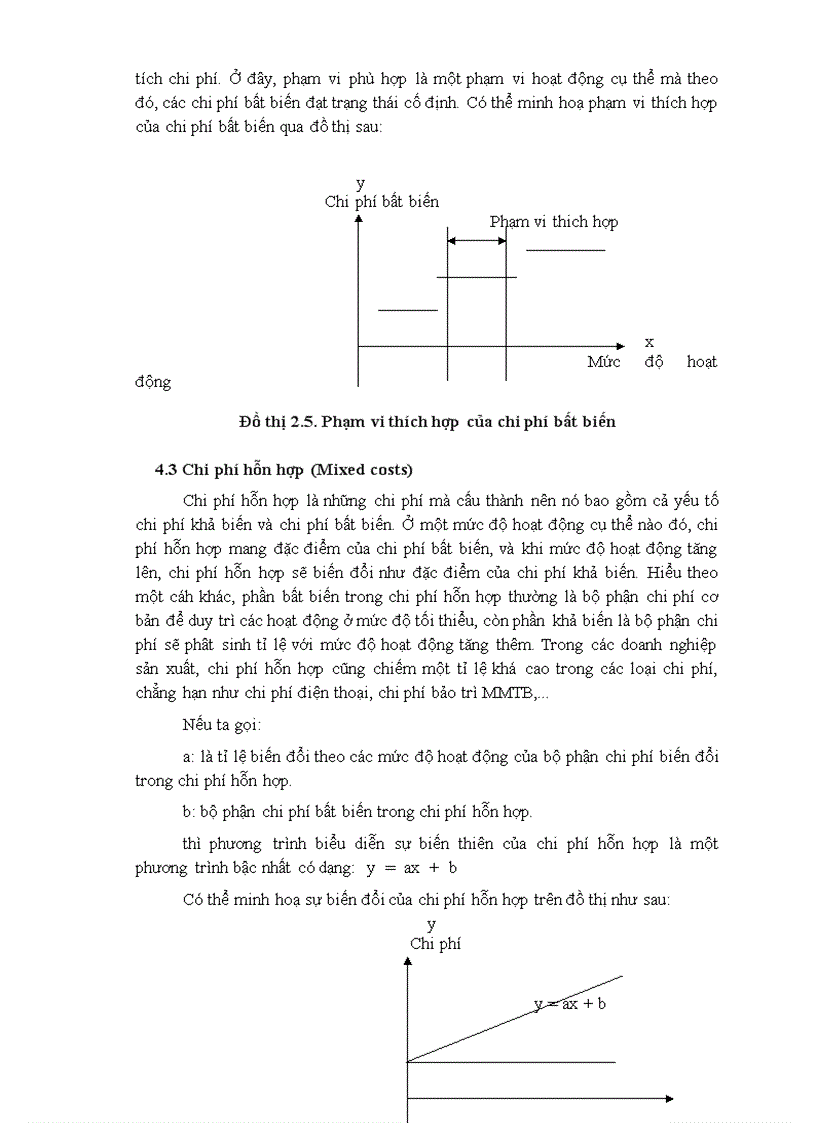image for page Chi phí và phân loại chi phí