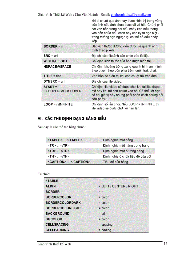 image for page Thiết kế web