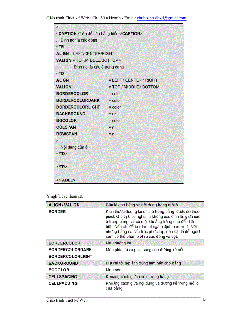 image for page Thiết kế web