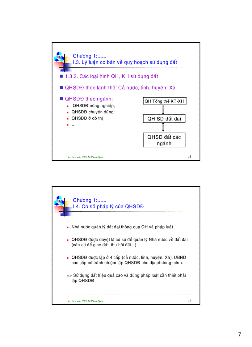 image for page Quy hoạch sử dụng đất
