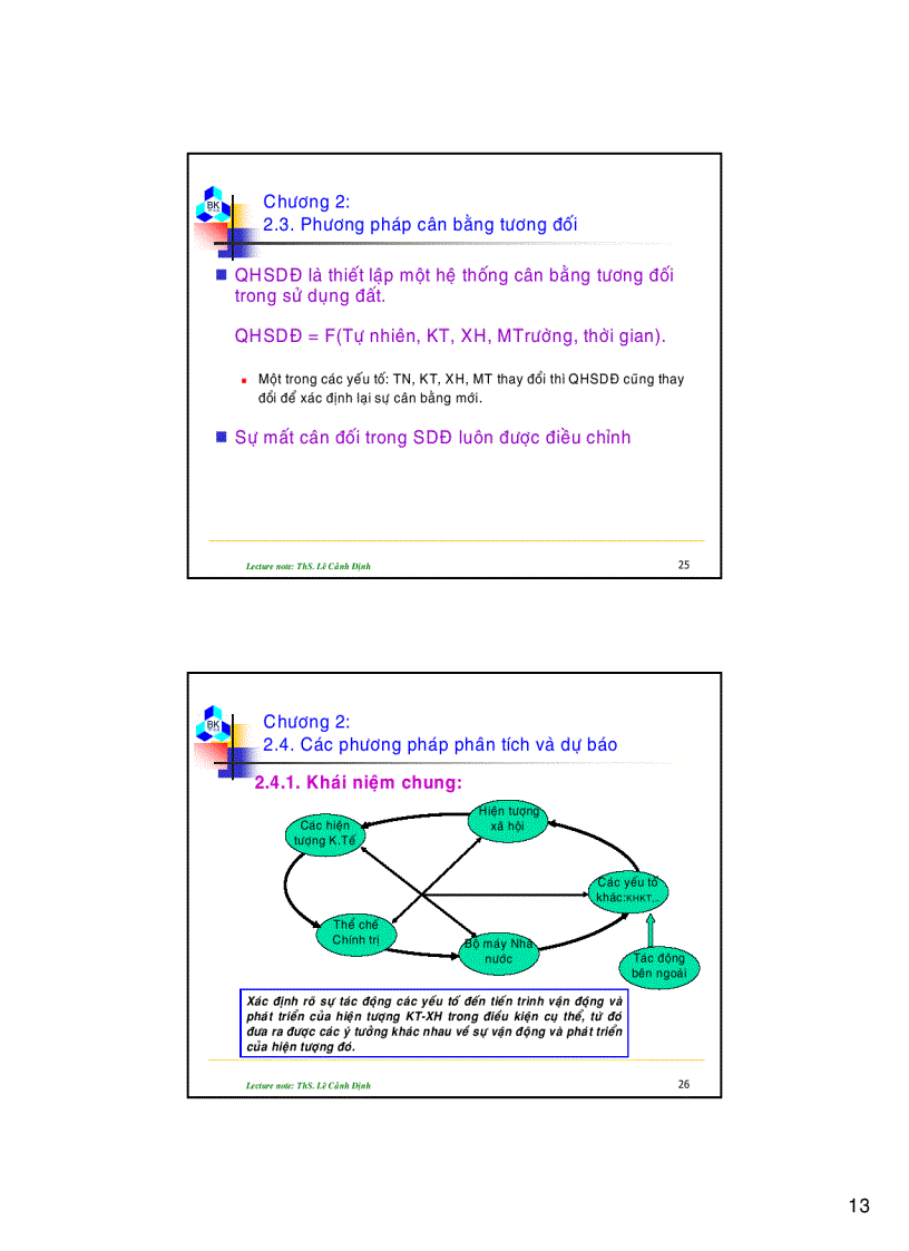 image for page Quy hoạch sử dụng đất