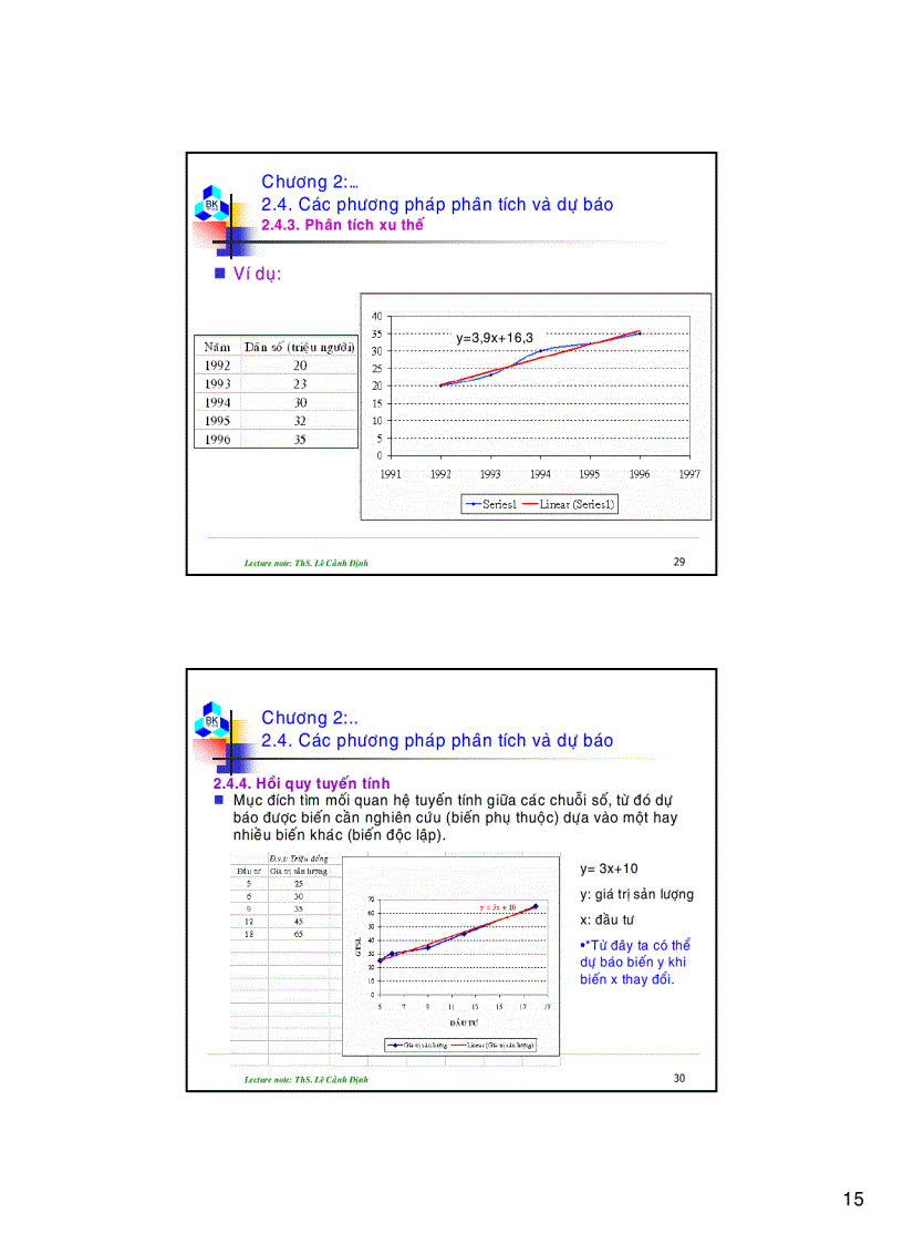 image for page Quy hoạch sử dụng đất