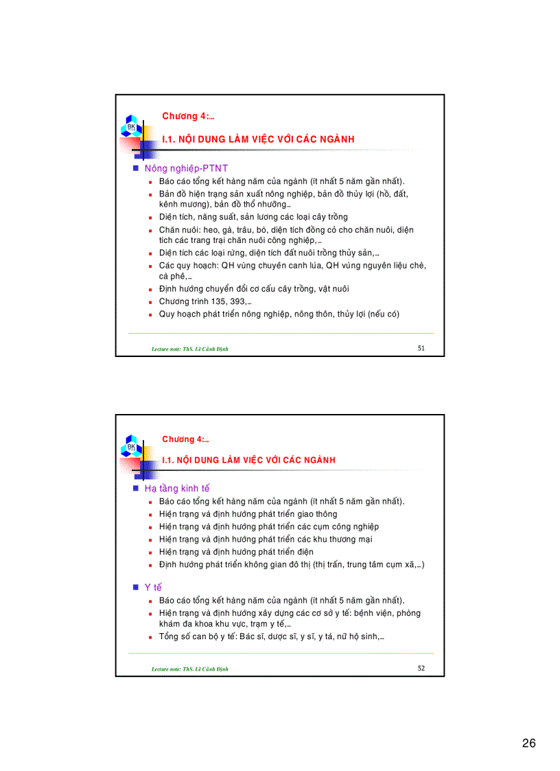 image for page Quy hoạch sử dụng đất